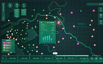 آموزش ضروری Power BI (Power-BI-Essential-Training)