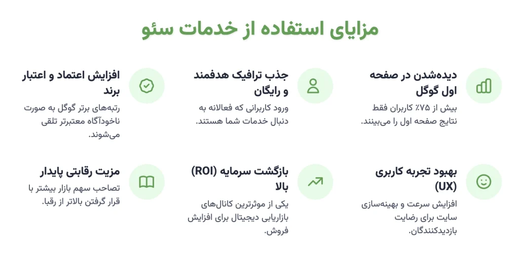 مزایای استفاده از خدمات سئو