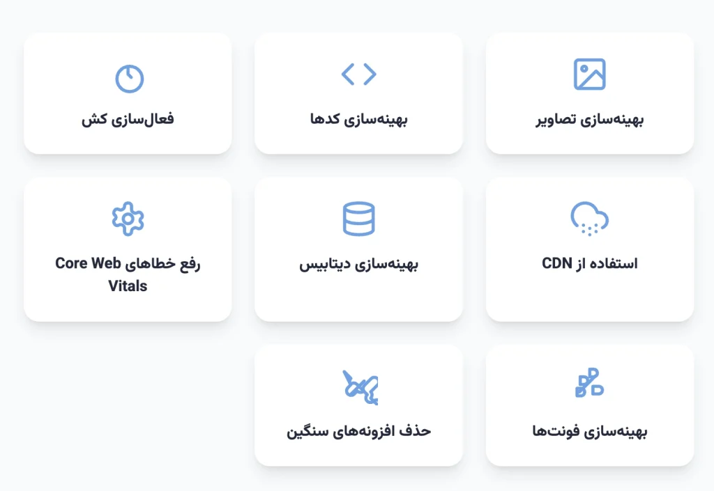 برخی از اقداماتی که تیم ما در طی فرآیند بهینه‌سازی سرعت انجام می‌دهد عبارتند از: